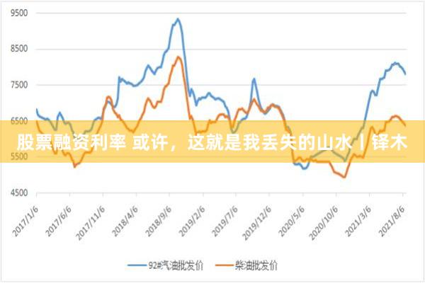 股票融资利率 或许，这就是我丢失的山水丨铎木