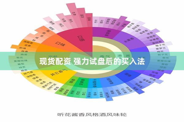 现货配资 强力试盘后的买入法